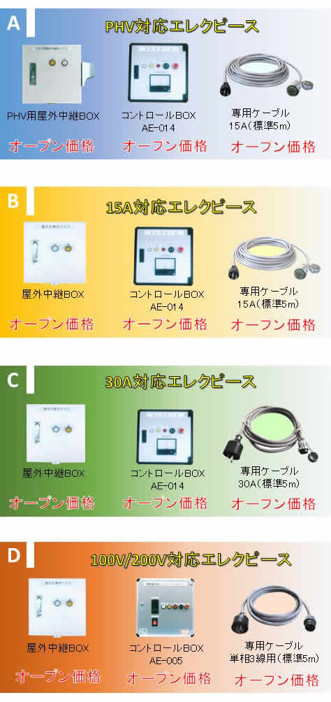 価格表